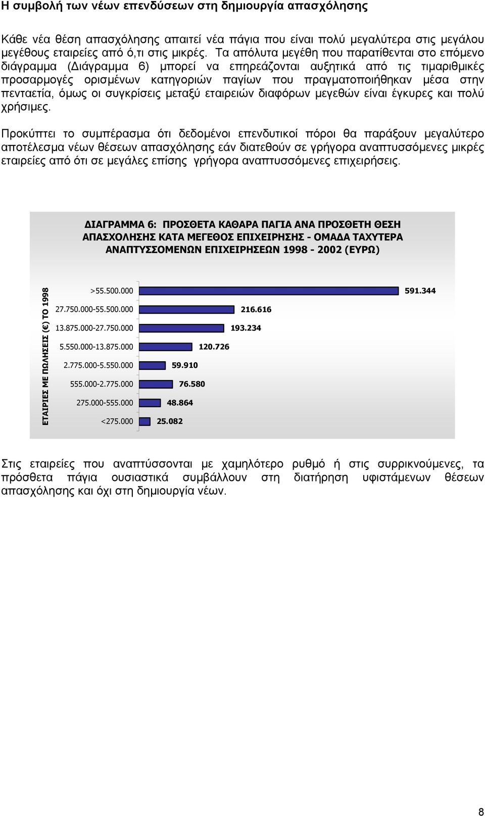 πενταετία, όµως οι συγκρίσεις µεταξύ εταιρειών διαφόρων µεγεθών είναι έγκυρες και πολύ χρήσιµες.