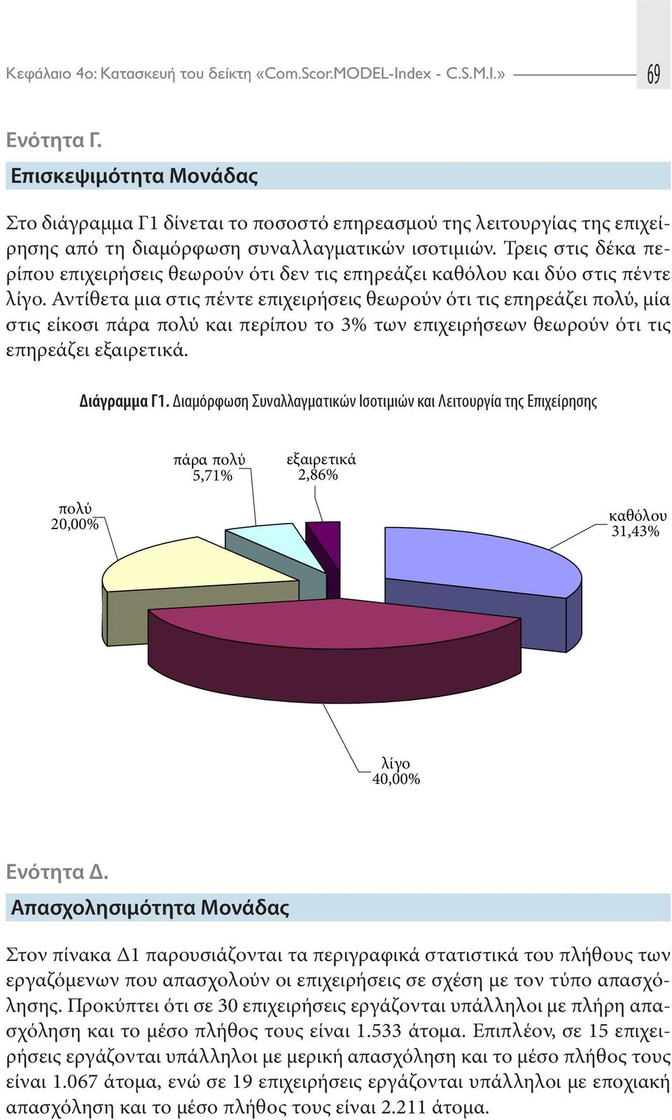 Τρεις στις δέκα περίπου επιχειρήσεις θεωρούν ότι δεν τις επηρεάζει καθόλου και δύο στις πέντε λίγο.