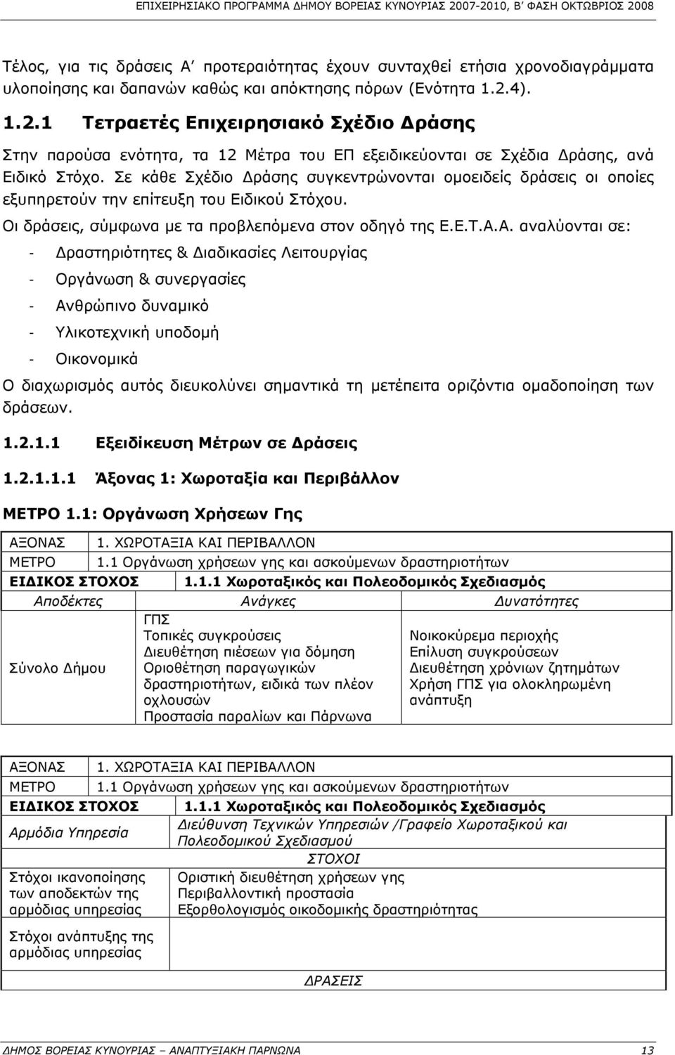 Σε κάθε Σχέδιο Δράσης συγκεντρώνονται ομοειδείς δράσεις οι οποίες εξυπηρετούν την επίτευξη του Ειδικού Στόχου. Οι δράσεις, σύμφωνα με τα προβλεπόμενα στον οδηγό της Ε.Ε.Τ.Α.