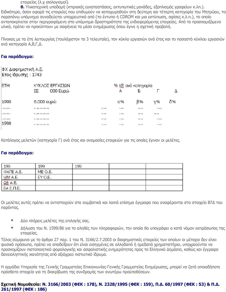 Ειδικότερα, όσον αφορά τις εταιρείες που επιθυμούν να καταχωρηθούν στη δεύτερη και τέταρτη κατηγορία του Μητρώου, το παραπάνω υπόμνημα συνοδεύεται υποχρεωτικά από (το έντυπο ή CDROM και μια εκτύπωση,