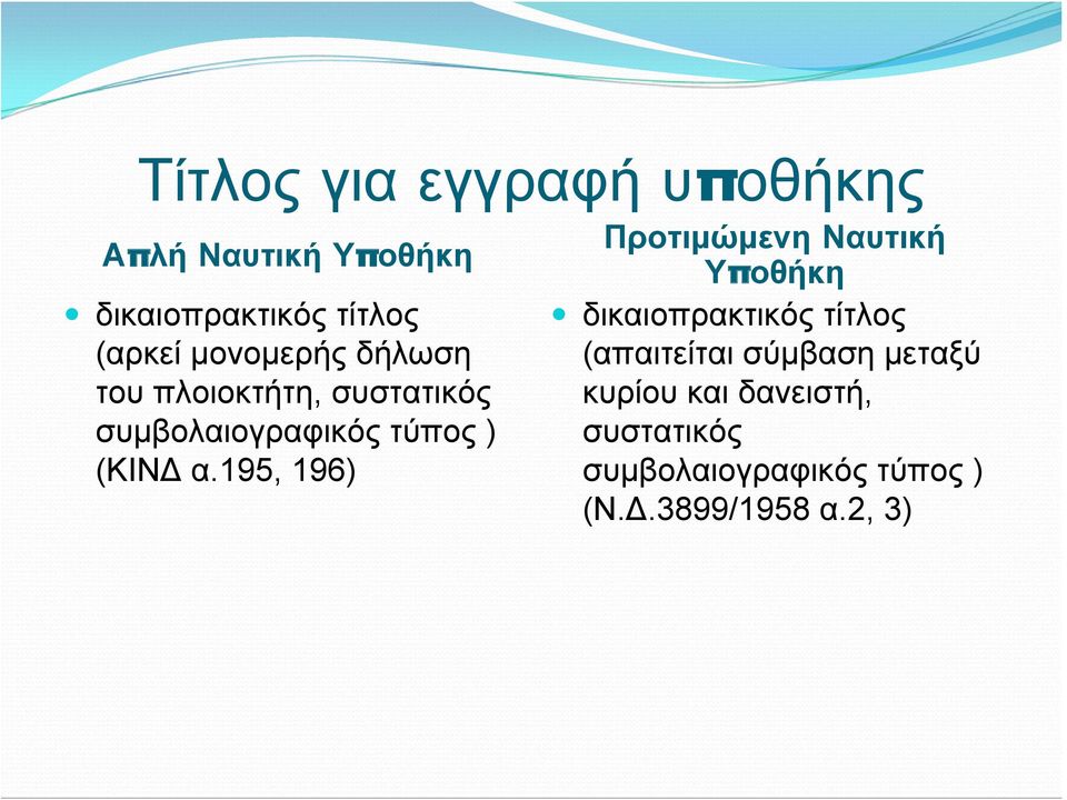 195, 196) Προτιμώμενη Ναυτική Υποθήκη δικαιοπρακτικός τίτλος (απαιτείται σύμβαση