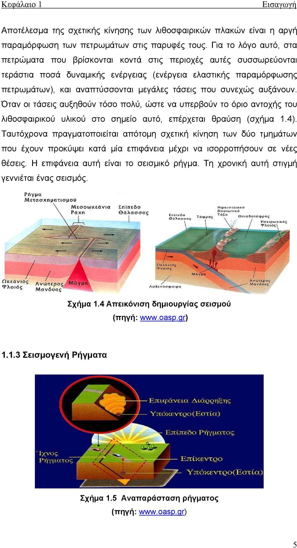 που συνεχώς αυξάνουν. Όταν οι τάσεις αυξηθούν τόσο πολύ, ώστε να υπερβούν το όριο αντοχής του λιθοσφαιρικού υλικού στο σημείο αυτό, επέρχεται θραύση (σχήμα 1.4).