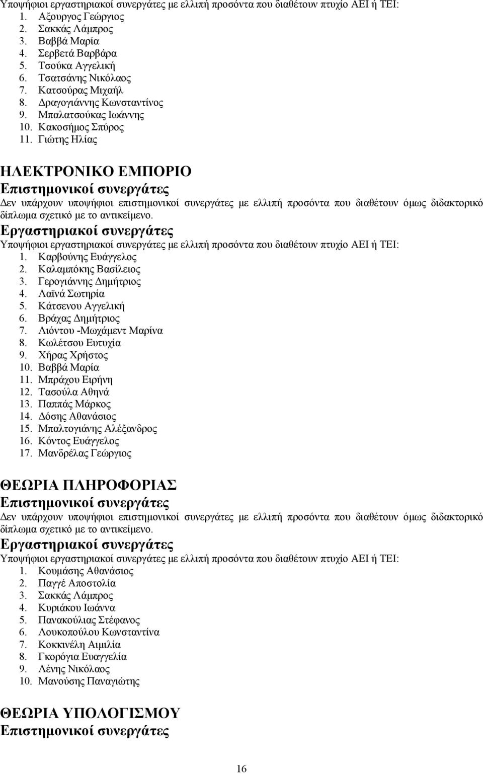 Λιόντου -Μωχάμεντ Μαρίνα 8. Κωλέτσου Ευτυχία 9. Χήρας Χρήστος 10. Βαββά Μαρία 11. Μπράχου Ειρήνη 12. Τασούλα Αθηνά 13. Παππάς Μάρκος 14. Δόσης Αθανάσιος 15. Μπαλτογιάνης Αλέξανδρος 16.