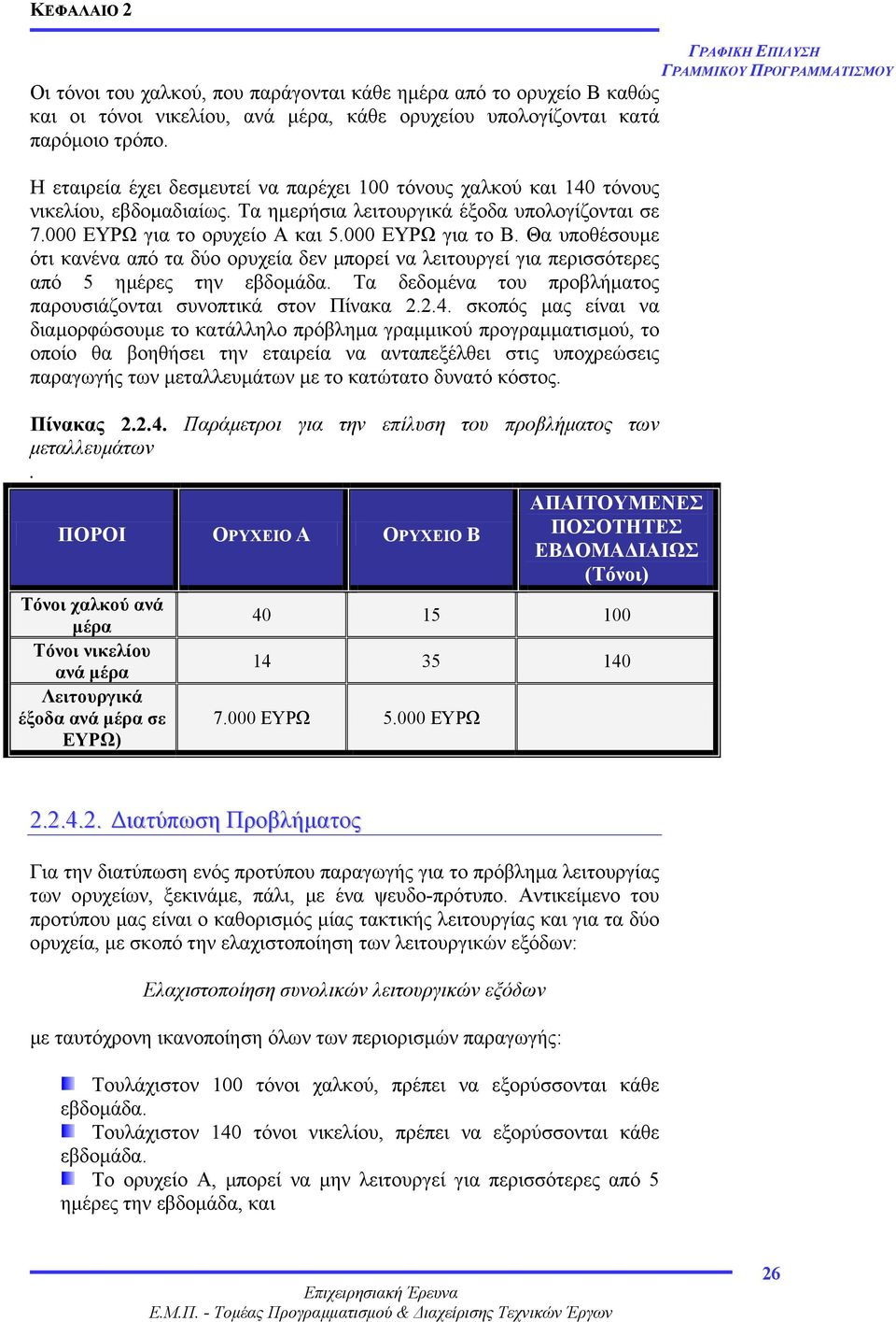 Θα υποθέσουµε ότι κανένα από τα δύο ορυχεία δεν µπορεί να λειτουργεί για περισσότερες από 5 ηµέρες την εβδοµάδα. Τα δεδοµένα του προβλήµατος παρουσιάζονται συνοπτικά στον Πίνακα 2.2.4.