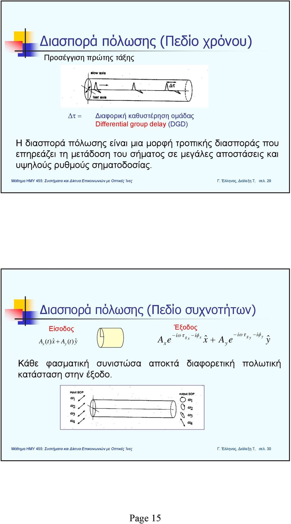 ρυθμούς σηματοδοσίας. Γ. Έλληνας, Διάλεξη 7, σελ.