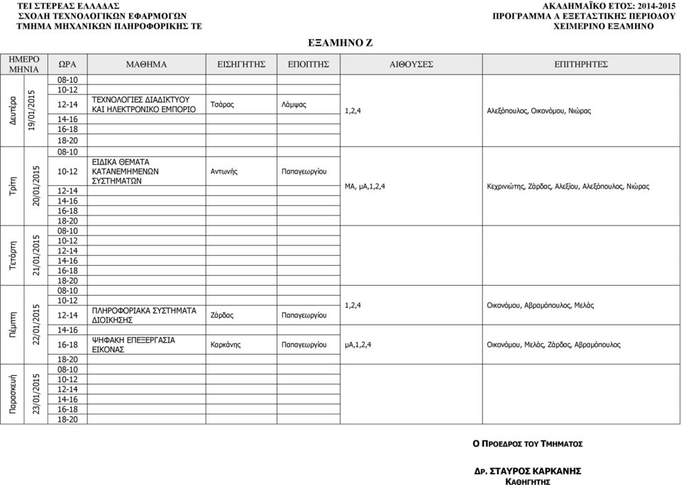 Ζάρδας Καρκάνης Λάμψας Παπαγεωργίου Παπαγεωργίου Παπαγεωργίου 1,2,4 Αλεξόπουλος, Οικονόμου, Νιώρας ΜΑ, μα,1,2,4