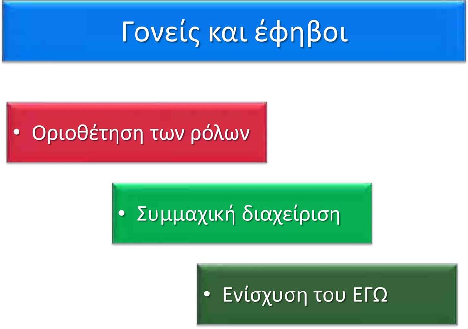 ρόλων Συμμαχική