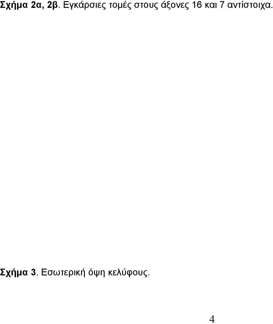 άξονες 16 και 7