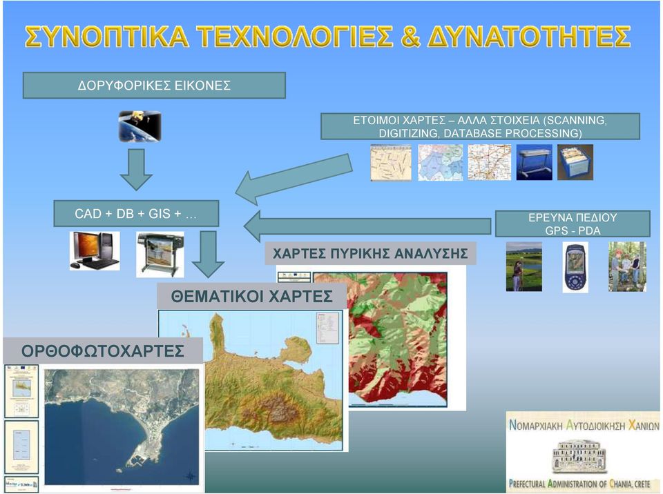 PROCESSING) CAD + DB + GIS + ΧΑΡΤΕΣ ΠΥΡΙΚΗΣ