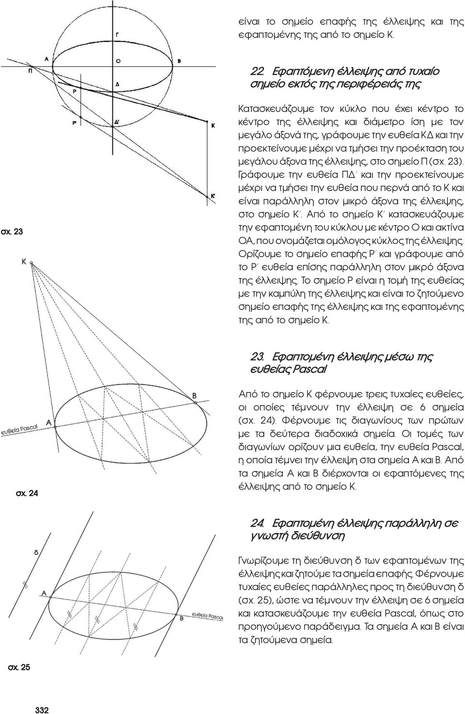 άξονα της έλλειψης, στο σημείο Π (σχ. 23). Γράφουμε την ευθεία Π και την προεκτείνουμε μέχρι να τμήσει την ευθεία που περνά από το Κ και είναι παράλληλη στον μικρό άξονα της έλλειψης, στο σημείο Κ.