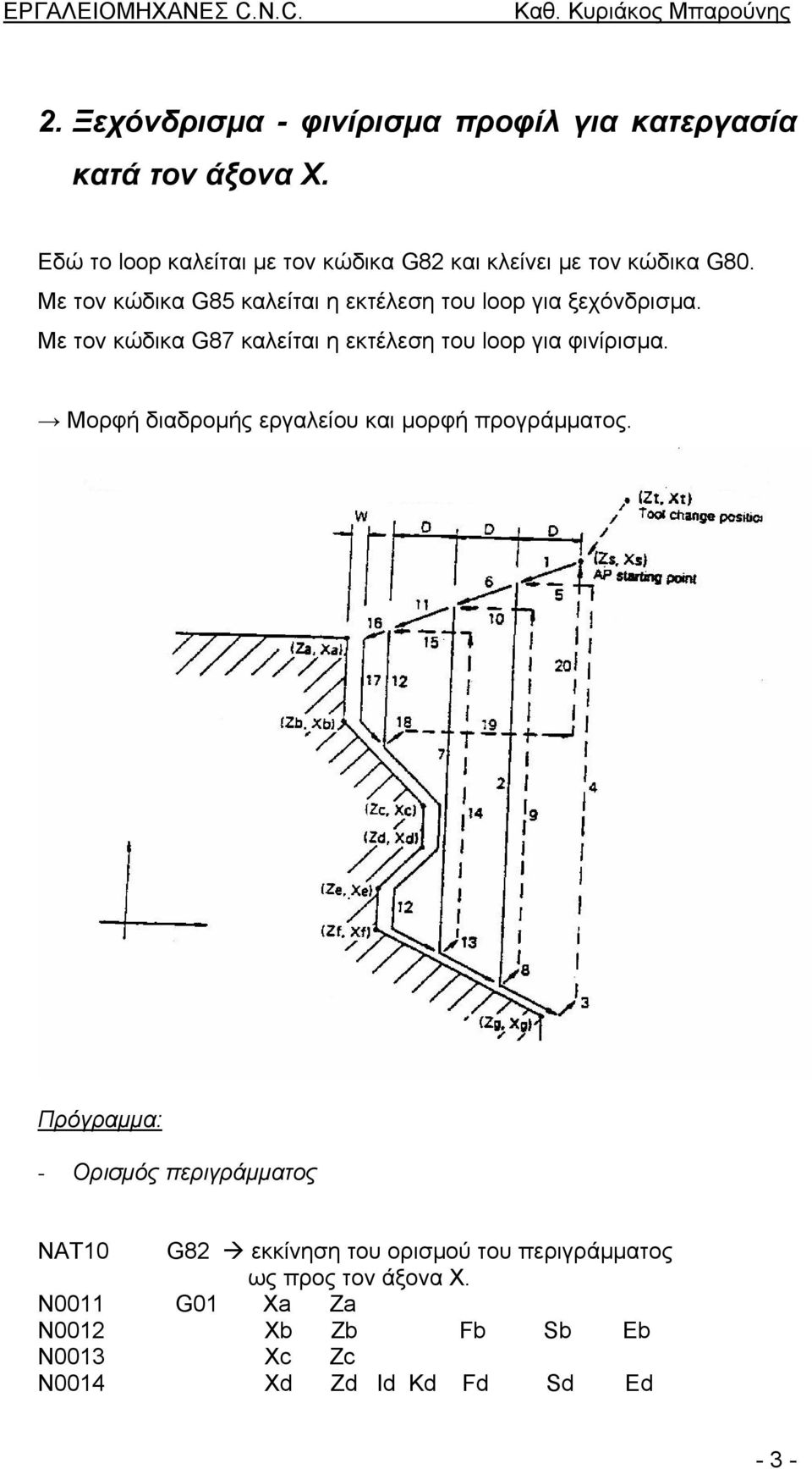 Με τον κώδικα G85 καλείται η εκτέλεση του loop για ξεχόνδρισµα.