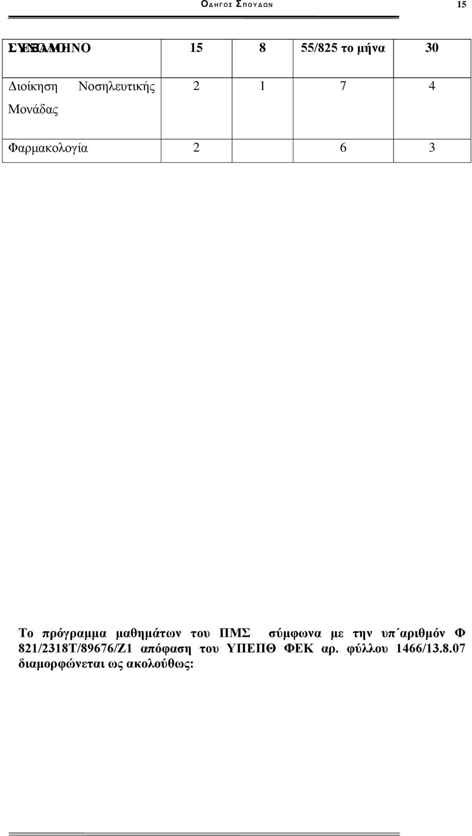 πρόγραμμα μαθημάτων του ΠΜΣ σύμφωνα με την υπ αριθμόν Φ