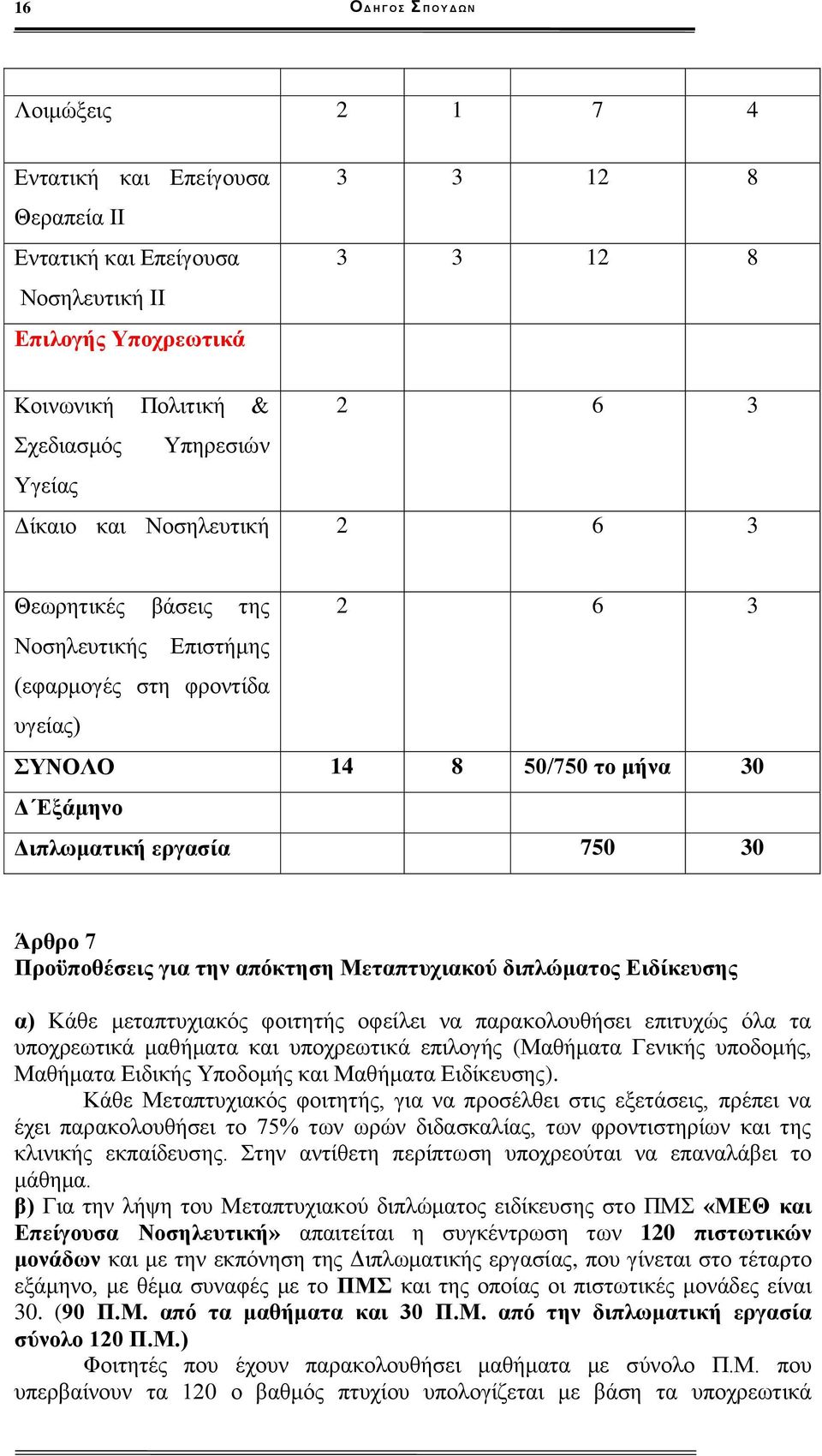 Άρθρο 7 Προϋποθέσεις για την απόκτηση Μεταπτυχιακού διπλώματος Ειδίκευσης α) Κάθε μεταπτυχιακός φοιτητής οφείλει να παρακολουθήσει επιτυχώς όλα τα υποχρεωτικά μαθήματα και υποχρεωτικά επιλογής