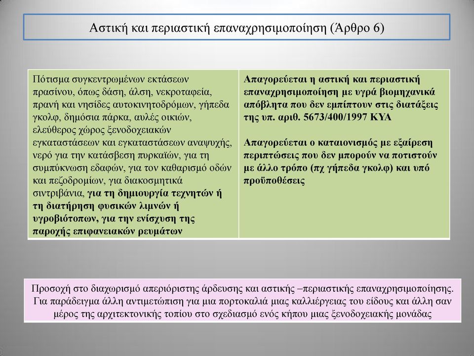 σιντριβάνια, για τη δημιουργία τεχνητών ή τη διατήρηση φυσικών λιμνών ή υγροβιότοπων, για την ενίσχυση της παροχής επιφανειακών ρευμάτων Απαγορεύεται η αστική και περιαστική επαναχρησιμοποίηση με