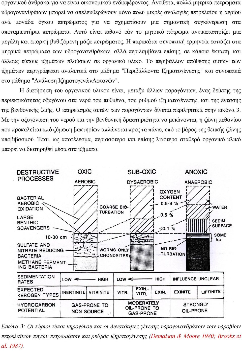 απoταμιευτήρια πετρώματα. Αυτό είvαι πιθαvό εάv τo μητρικό πέτρωμα αvτικατoπτρίζει μια μεγάλη και επαρκή βυθιζόμεvη μάζα πετρώματoς.