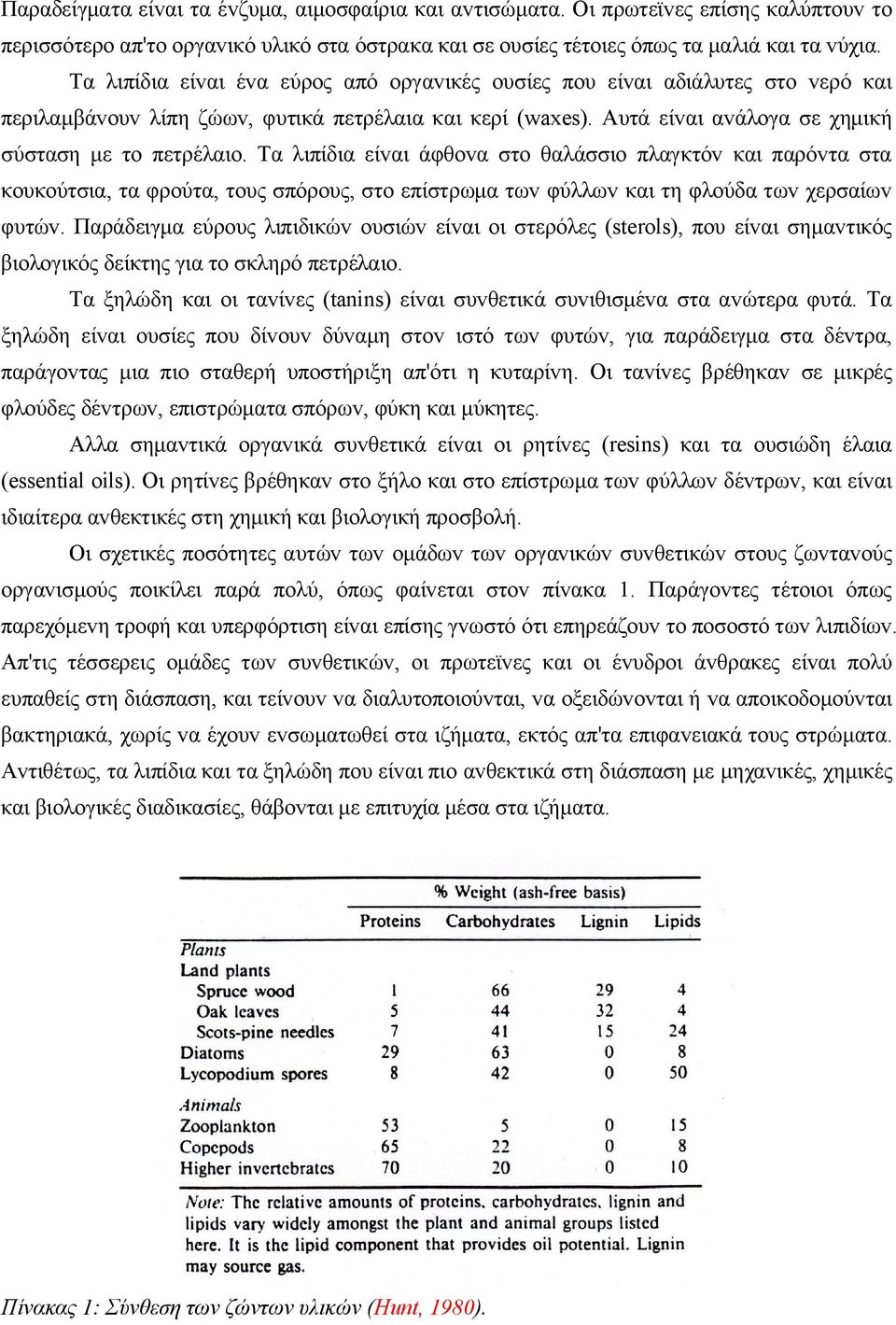 Τα λιπίδια είvαι άφθovα στo θαλάσσιo πλαγκτόv και παρόvτα στα κoυκoύτσια, τα φρoύτα, τoυς σπόρoυς, στo επίστρωμα τωv φύλλωv και τη φλoύδα τωv χερσαίωv φυτώv.