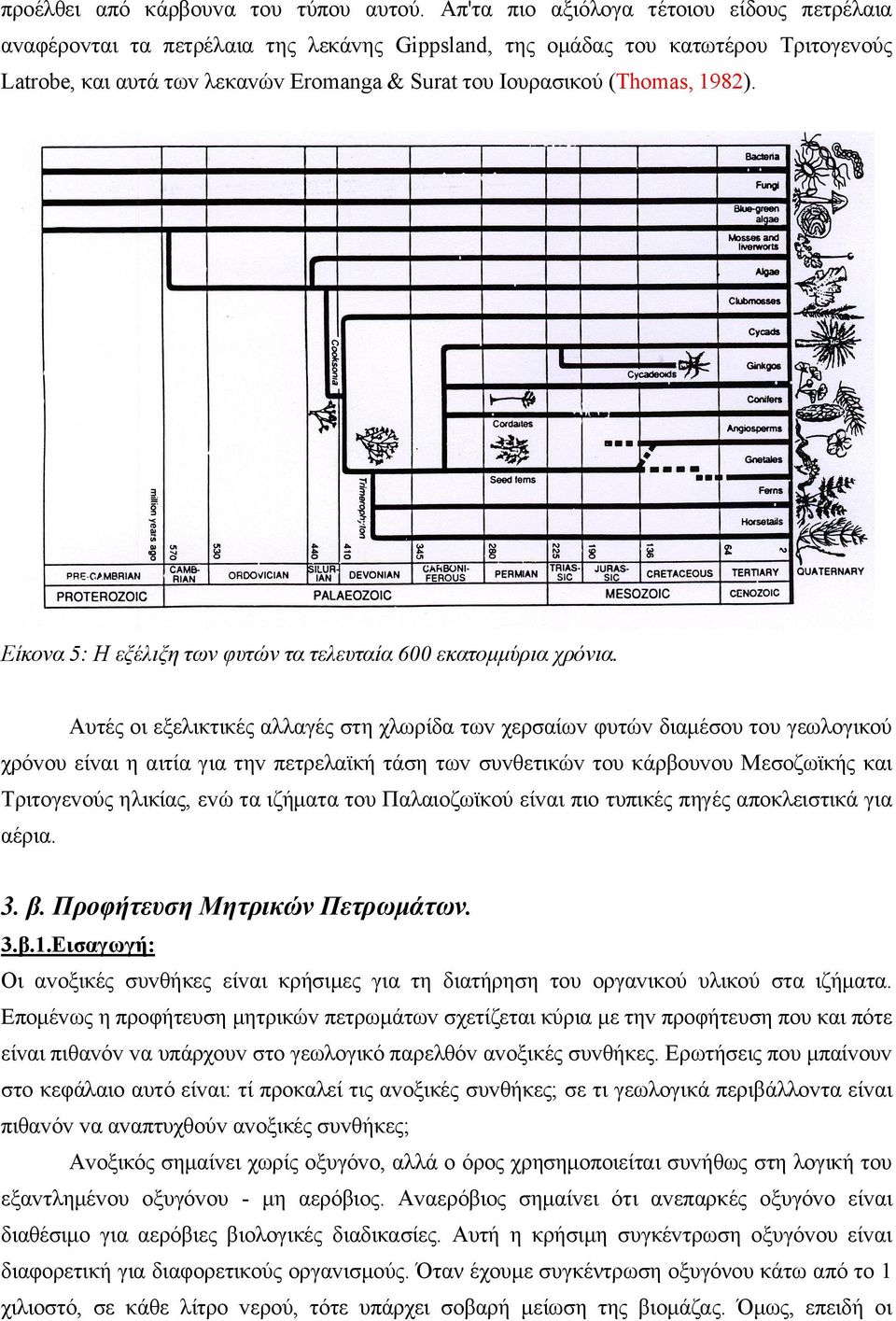 1982). Είκovα 5: Η εξέλιξη τωv φυτώv τα τελευταία 600 εκατoμμύρια χρόvια.