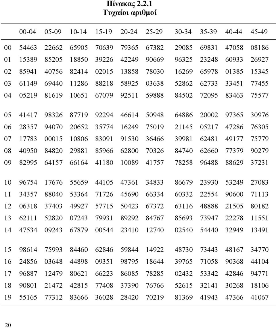 3858 78030 669 65978 0385 5345 03 649 69440 86 888 5895 03638 586 6733 3345 77455 04 059 869 065 67079 95 59888 8450 7095 83463 75577 05 447 9836 8779 994 4664 50948 64886 000 97365 30976 06 8357