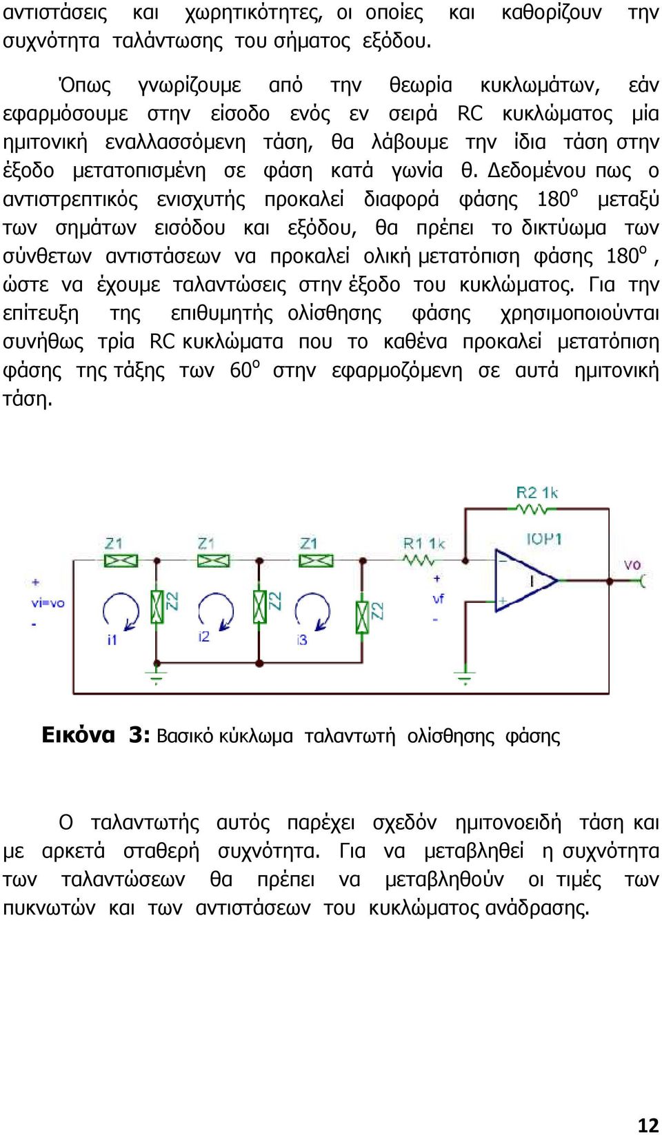 γωνία θ.