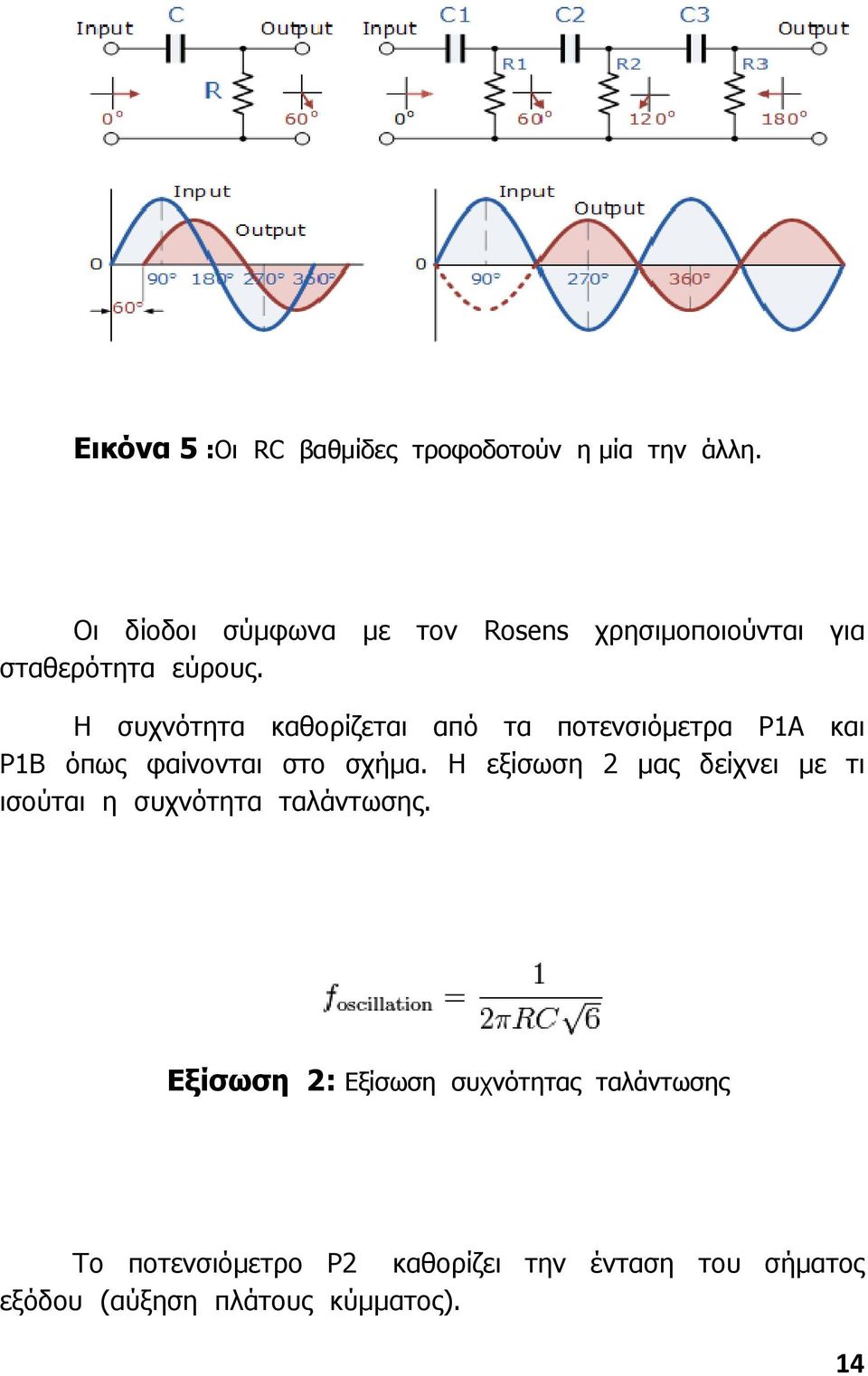 Η συχνότητα καθορίζεται από τα ποτενσιόµετρα P1Α και Ρ1Β όπως φαίνονται στο σχήµα.