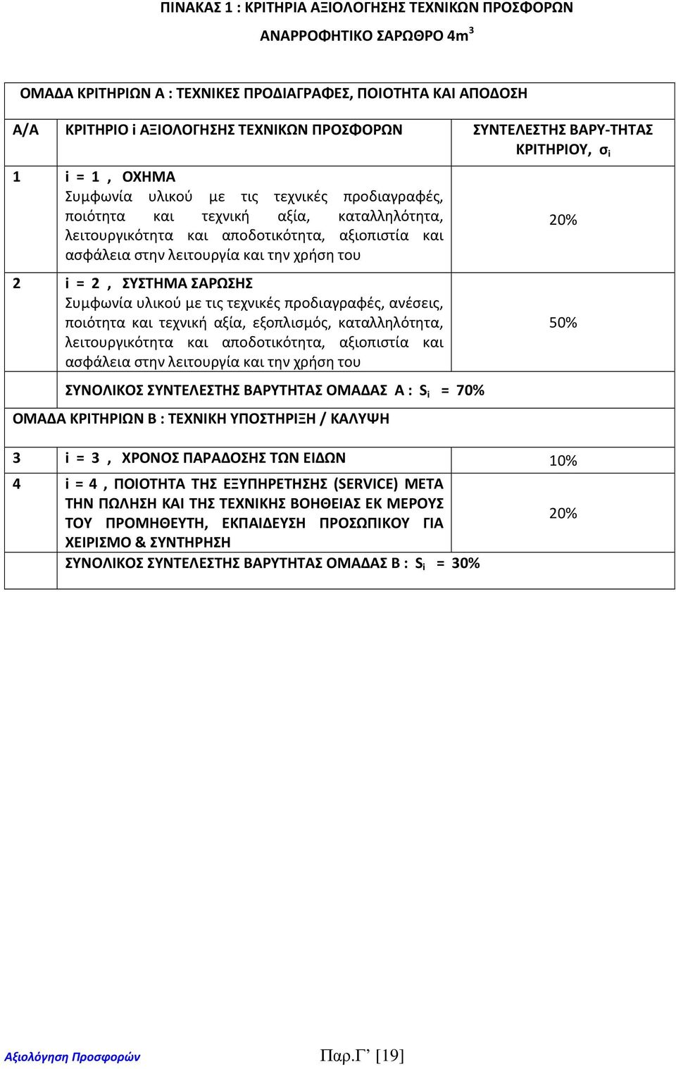 ΣΥΣΤΗΜΑ ΣΑΡΩΣΗΣ Συμφωνία υλικού με τις τεχνικές προδιαγραφές, ανέσεις, ποιότητα και τεχνική αξία, εξοπλισμός, καταλληλότητα, λειτουργικότητα και αποδοτικότητα, αξιοπιστία και ασφάλεια στην λειτουργία