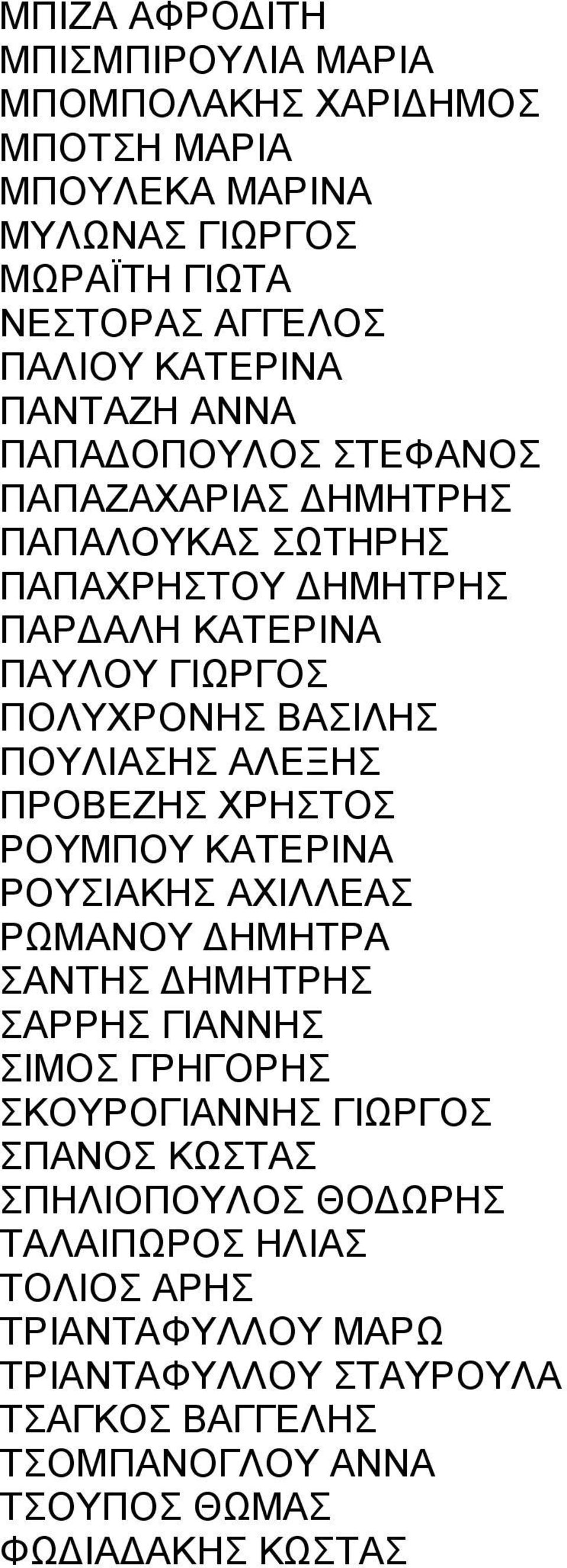 ΠΟΥΛΙΑΣΗΣ ΑΛΕΞΗΣ ΠΡΟΒΕΖΗΣ ΧΡΗΣΤΟΣ ΡΟΥΜΠΟΥ ΚΑΤΕΡΙΝΑ ΡΟΥΣΙΑΚΗΣ ΑΧΙΛΛΕΑΣ ΡΩΜΑΝΟΥ ΗΜΗΤΡΑ ΣΑΝΤΗΣ ΗΜΗΤΡΗΣ ΣΑΡΡΗΣ ΓΙΑΝΝΗΣ ΣΙΜΟΣ ΓΡΗΓΟΡΗΣ ΣΚΟΥΡΟΓΙΑΝΝΗΣ ΓΙΩΡΓΟΣ