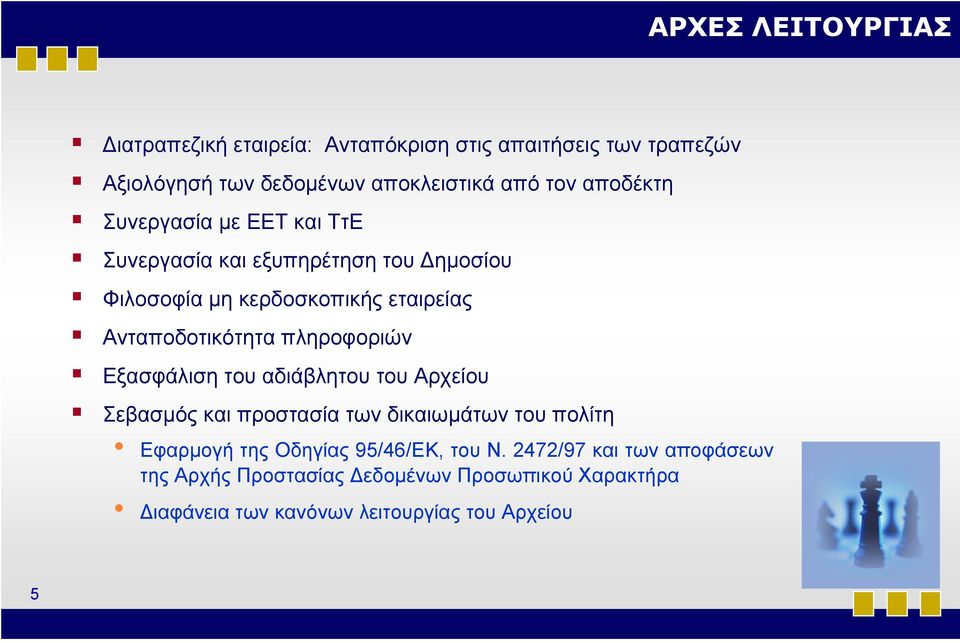 πληροφοριών Εξασφάλιση του αδιάβλητου του Αρχείου Σεβασμός και προστασία των δικαιωμάτων του πολίτη Εφαρμογή της Οδηγίας