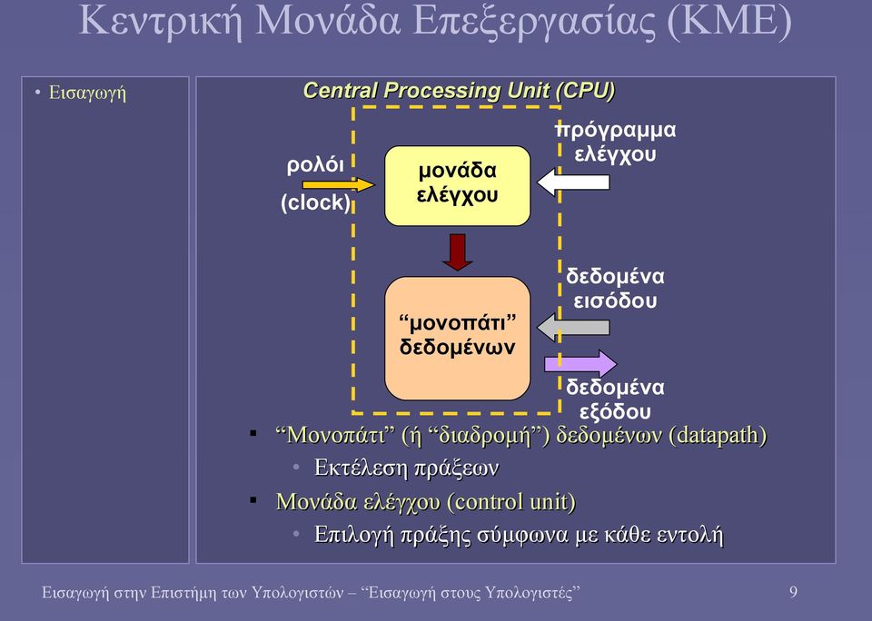 διαδρομή ) δεδομένων (datapath) Εκτέλεση πράξεων Μονάδα ελέγχου (control unit) Επιλογή