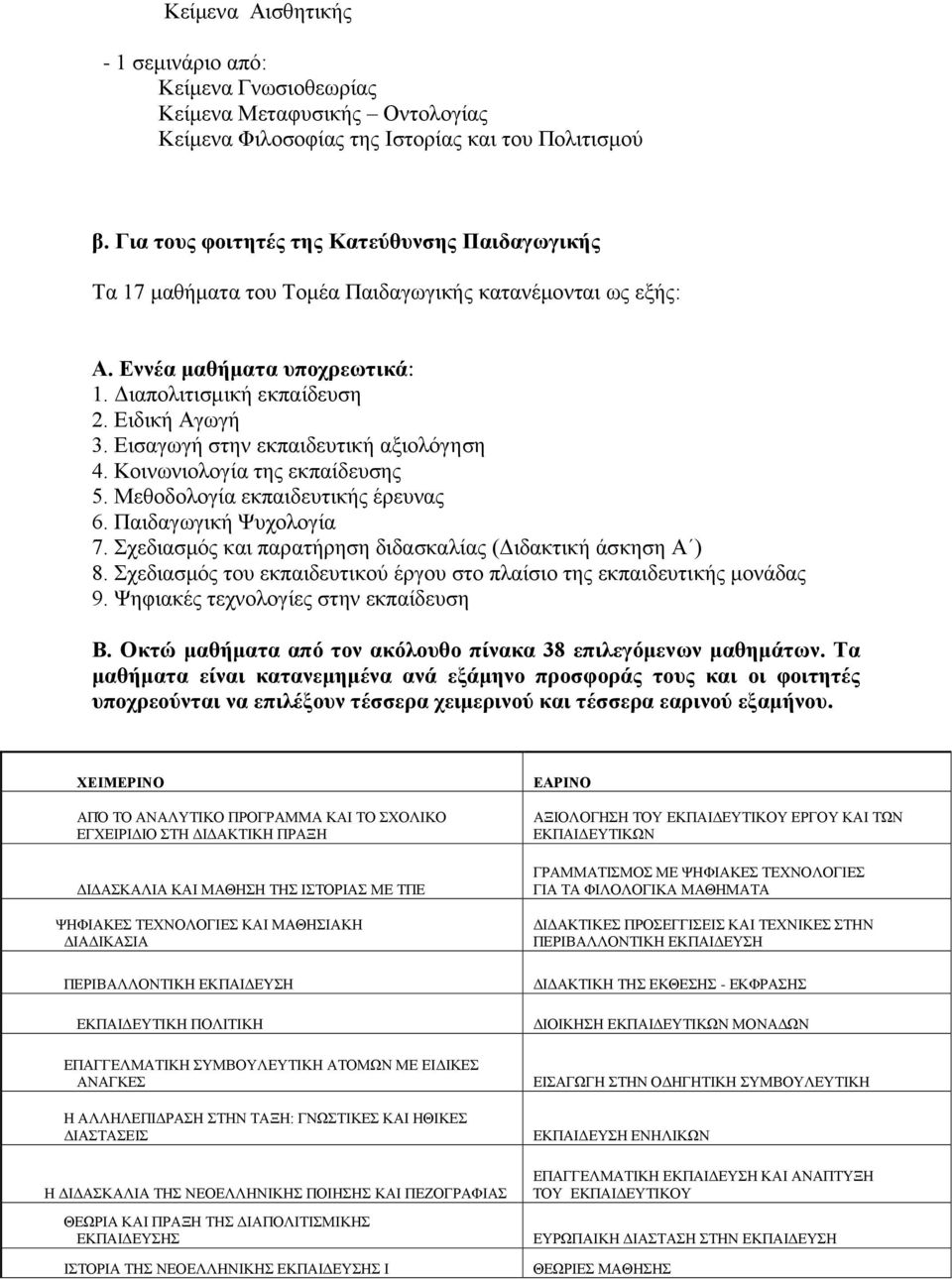 Εισαγωγ στην εκπαιδευτικ αξιολόγηση. Κοινωνιολογία της εκπαίδευσης. Μεθοδολογία εκπαιδευτικς έρευνας 6. Παιδαγωγικ Ψυχολογία 7. Σχεδιασμός και παρατρηση διδασκαλίας (Διδακτικ άσκηση Α ) 8.
