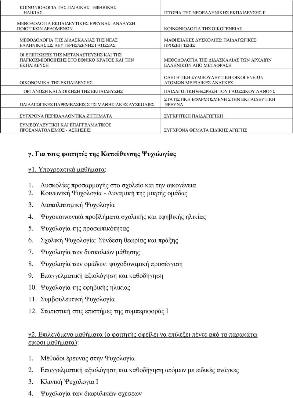 ΣΥΓΧΡΟΝΑ ΠΕΡΙΒΑΛΛΟΝΤΙΚΑ ΖΗΤΗΜΑΤΑ ΣΥΜΒΟΥΛΕΥΤΙΚΗ ΚΑΙ ΕΠΑΓΓΕΛΜΑΤΙΚΟΣ ΠΡΟΣΑΝΑΤΟΛΙΣΜΟΣ - ΑΣΚΗΣΕΙΣ ΙΣΤΟΡΙΑ ΤΗΣ ΝΕΟΕΛΛΗΝΙΚΗΣ ΕΚΠΑΙΔΕΥΣΗΣ ΙΙ ΚΟΙΝΩΝΙΟΛΟΓΙΑ ΤΗΣ ΟΙΚΟΓΕΝΕΙΑΣ ΜΑΘΗΣΙΑΚΕΣ ΔΥΣΚΟΛΙΕΣ: ΠΑΙΔΑΓΩΓΙΚΕΣ