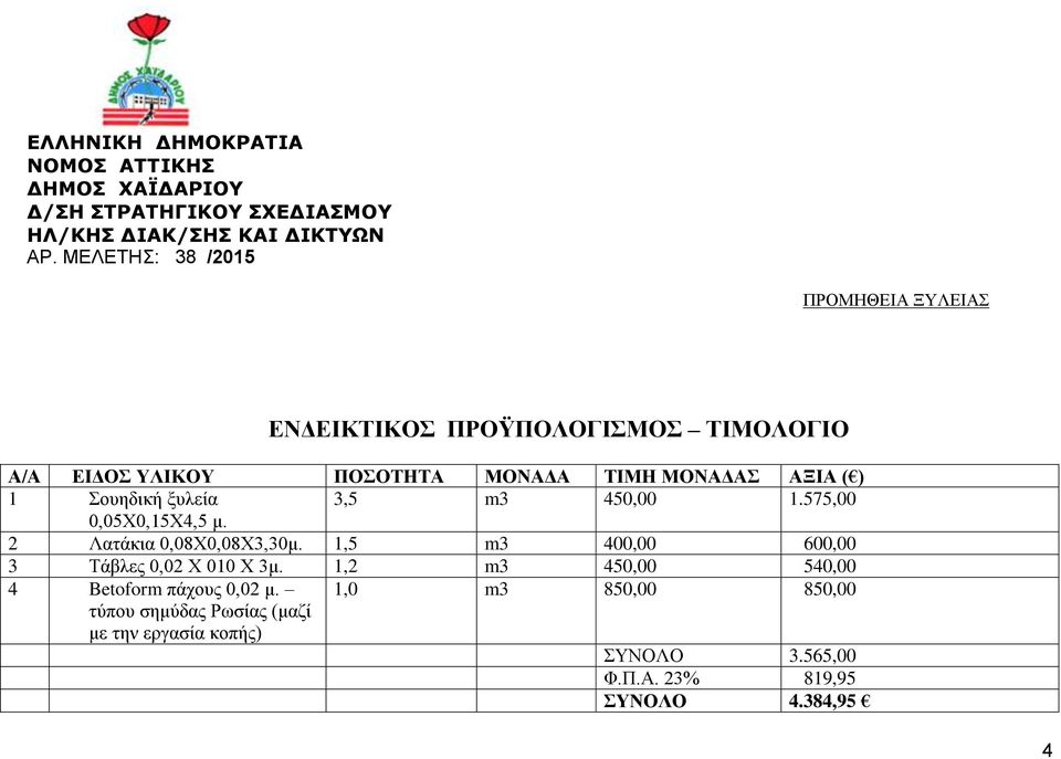 Σουηδική ξυλεία 3,5 m3 450,00 1.575,00 0,05Χ0,15Χ4,5 μ. 2 Λατάκια 0,08Χ0,08Χ3,30μ. 1,5 m3 400,00 600,00 3 Τάβλες 0,02 Χ 010 Χ 3μ.