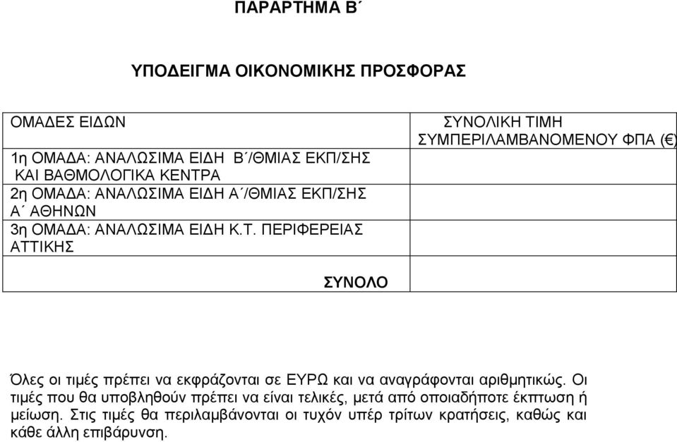 ΠΕΡΙΦΕΡΕΙΑΣ ΑΤΤΙΚΗΣ ΣΥΝΟΛΙΚΗ TIMH ΣΥΜΠΕΡΙΛΑΜΒΑΝΟΜΕΝΟΥ ΦΠΑ ( ) ΣΥΝΟΛΟ Όλες οι τιμές πρέπει να εκφράζονται σε ΕΥΡΩ και να αναγράφονται