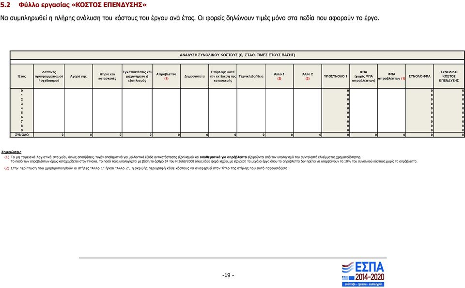 Τεχνική βοήθεια κατασκευής Άλλο 1 (2) Άλλο 2 (2) ΥΠΟΣΥΝΟΛΟ 1 ΦΠΑ (χωρίς ΦΠΑ απροβλέπτων) ΦΠΑ απροβλέπτων (1) ΣΥΝΟΛΟ ΦΠΑ ΣΥΝΟΛΙΚΟ ΚΟΣΤΟΣ ΕΠΕΝΔΥΣΗΣ 0 0 0 0 1 0 0 0 2 0 0 0 3 0 0 0 4 0 0 0 5 0 0 0 6 0 0