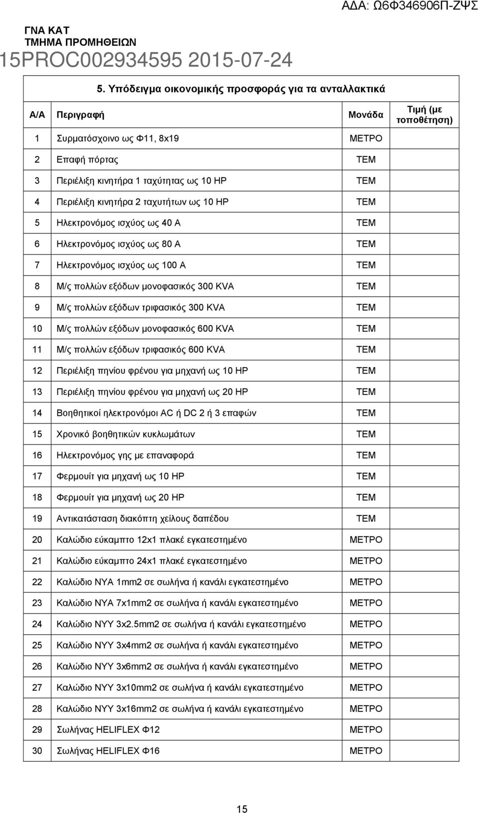 πολλών εξόδων τριφασικός 300 KVA ΤΕΜ 10 Μ/ς πολλών εξόδων µονοφασικός 600 KVA ΤΕΜ 11 Μ/ς πολλών εξόδων τριφασικός 600 KVA ΤΕΜ 12 Περιέλιξη πηνίου φρένου για µηχανή ως 10 HP ΤΕΜ 13 Περιέλιξη πηνίου