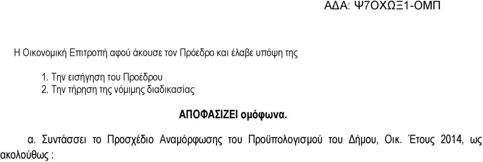 Την τήρηση της νόμιμης διαδικασίας ΑΠΟΦΑΣΙΖΕΙ ομόφωνα. α.