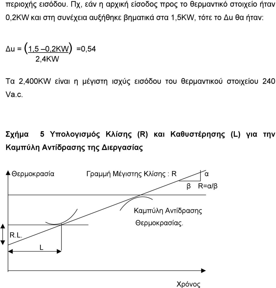 τότε το Δu θα ήταν: Δu = (1,5 0,2KW) =0,54 2,4KW Τα 2,400KW είναι η μέγιστη ισχύς εισόδου του θερμαντικού