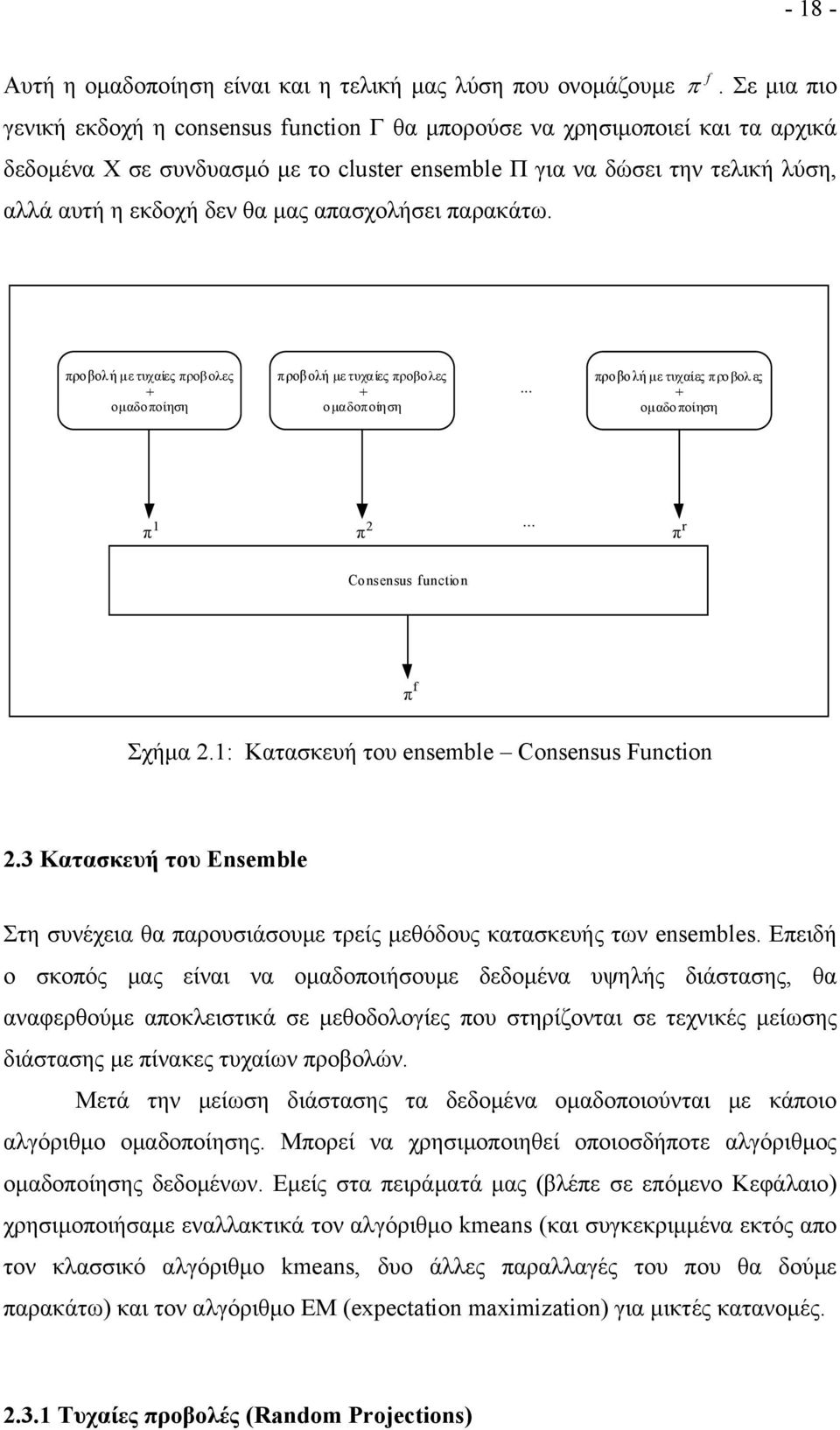 απασχολήσει παρακάτω. προβολή µετυχαίεςπροβολες + οµαδοποίηση προβολή µε τυχαίες προβολες + οµαδοποίηση... προβολή µε τυχαίες προβολες + οµαδοποίηση π 1 π 2... π r Consensus function π f Σχήµα 2.