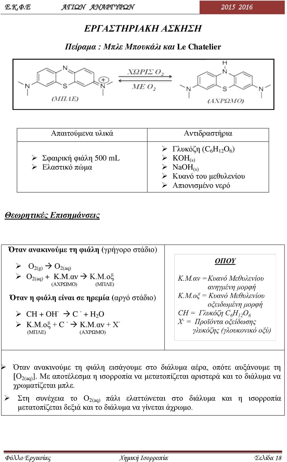 οξ (ΑΧΡΩΜΟ) (ΜΠΛΕ) Όταν η φιάλη είναι σε ηρεμία (αργό στάδιο) CH + OH - C - + H 2 O K.M.