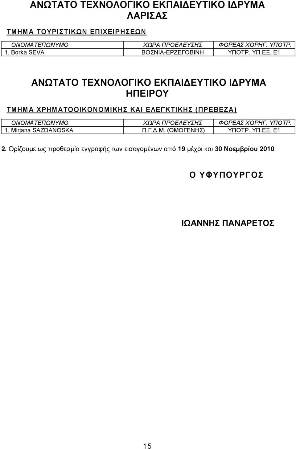 Δ1 ΑΝΧΣΑΣΟ ΣΔΥΝΟΛΟΓΗΚΟ ΔΚΠΑΗΓΔΤΣΗΚΟ ΗΓΡΤΜΑ ΖΠΔΗΡΟΤ ΣΜΖΜΑ ΥΡΖΜΑΣΟΟΗΚΟΝΟΜΗΚΖ ΚΑΗ ΔΛΔΓΚΣΗΚΖ (ΠΡΔΒΔΕΑ)