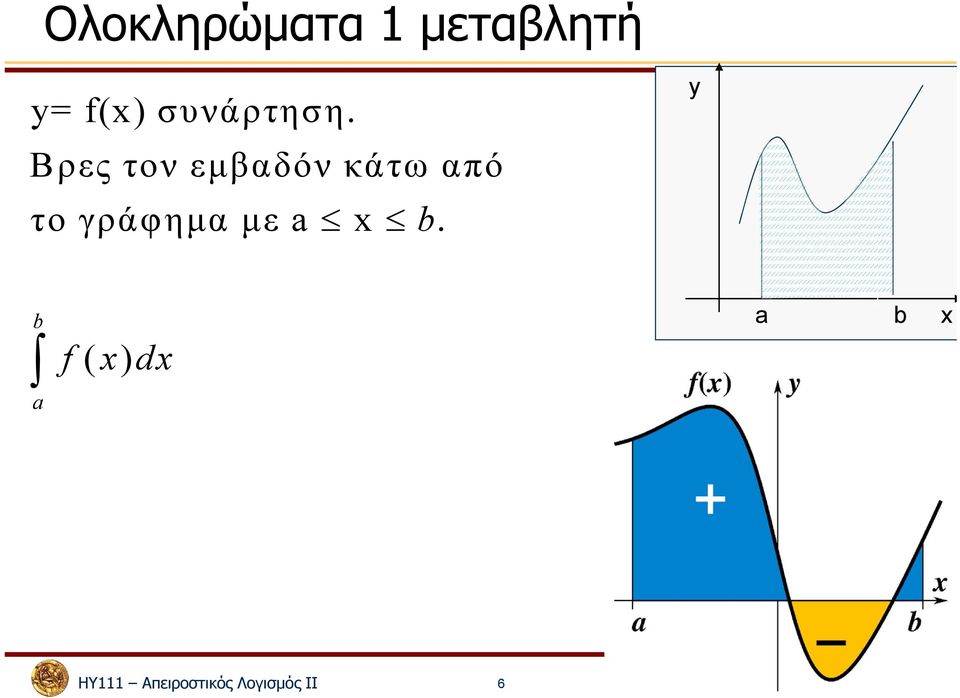 Βρες τον εμβαδόν κάτω από