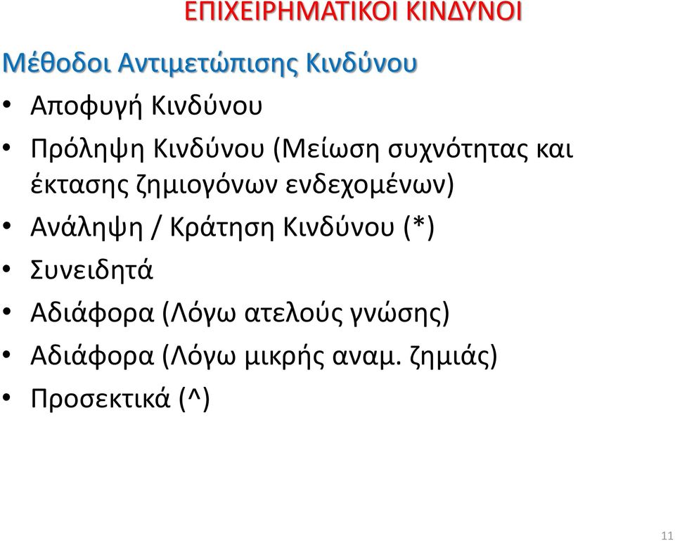 ενδεχομένων) Ανάληψη / Κράτηση Κινδύνου (*) Συνειδητά