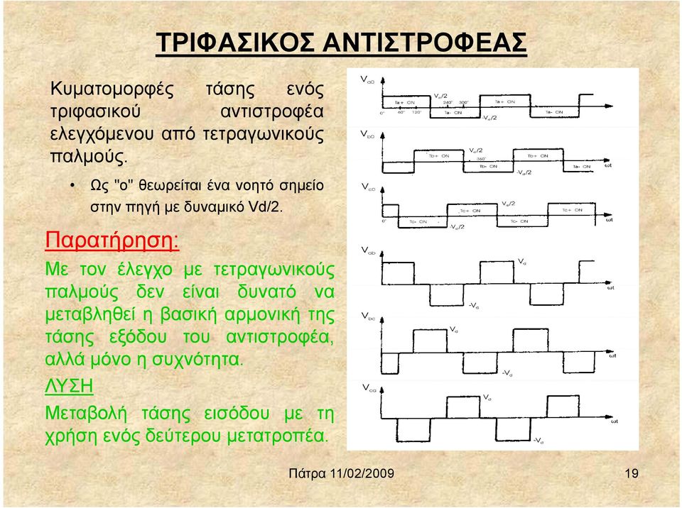 Παρατήρηση: Με τον έλεγχο με τετραγωνικούς παλμούς δεν είναι δυνατό να μεταβληθεί η βασική αρμονική της