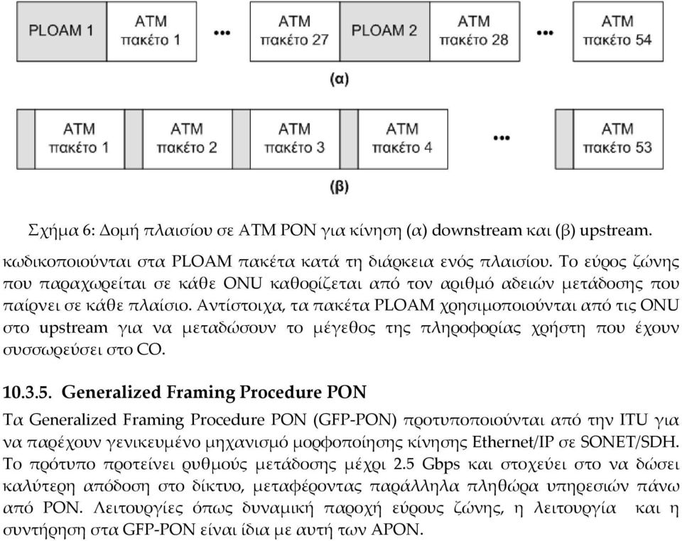 Αντίστοιχα, τα πακέτα PLOAM χρησιμοποιούνται από τις ONU στο upstream για να μεταδώσουν το μέγεθος της πληροφορίας χρήστη που έχουν συσσωρεύσει στο CO. 10.3.5.