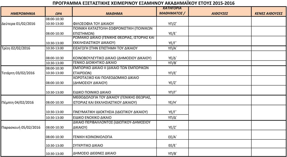 ΧΩΡΟΤΑΞΙΚΟ ΚΑΙ ΠΟΛΕΟΔΟΜΙΚΟ ΔΙΚΑΙΟ (ΔΗΜΟΣΙΟΥ ΔΙΚΑΙΟΥ) ΥΕ/Ζ ΕΙΔΙΚΟ ΠΟΙΝΙΚΟ ΔΙΚΑΙΟ ΥΠ/Γ ΜΕΘΟΔΟΛΟΓΙΑ ΤΟΥ ΔΙΚΑΙΟΥ (ΓΕΝΙΚΗΣ ΘΕΩΡΙΑΣ, Πέμπτη 04/02/2016 ΙΣΤΟΡΙΑΣ ΚΑΙ ΕΚΚΛΗΣΙΑΣΤΙΚΟΥ ΔΙΚΑΙΟΥ) ΥΕ/Η ΠΝΕΥΜΑΤΙΚΗ