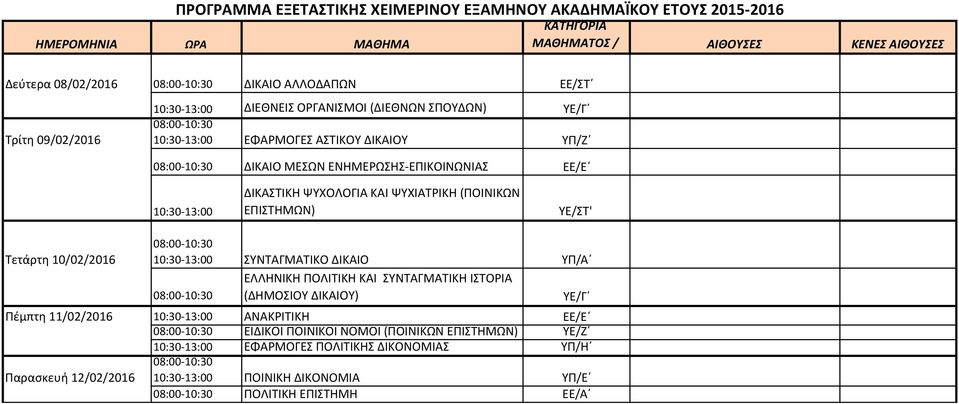 ΣΥΝΤΑΓΜΑΤΙΚΟ ΔΙΚΑΙΟ ΥΠ/Α ΕΛΛΗΝΙΚΗ ΠΟΛΙΤΙΚΗ KAI ΣΥΝΤΑΓΜΑΤΙΚΗ ΙΣΤΟΡΙΑ (ΔΗΜΟΣΙΟΥ ΔΙΚΑΙΟΥ) ΥΕ/Γ Πέμπτη 11/02/2016 ΑΝΑΚΡΙΤΙΚΗ ΕΕ/Ε ΕΙΔΙΚΟΙ