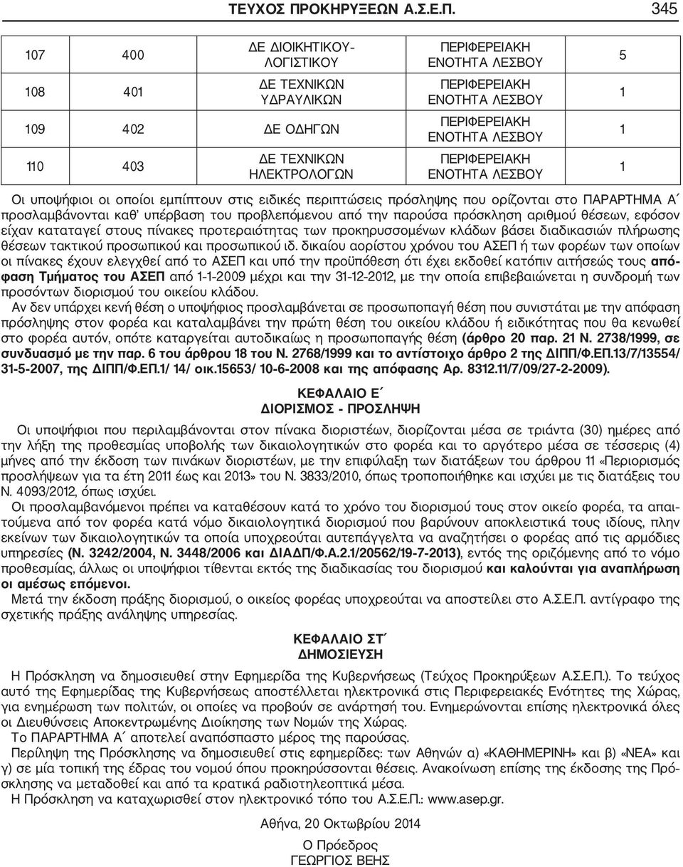 345 07 400 08 40 ΔΕ ΔΙΟΙΚΗΤΙΚΟΥ ΛΟΓΙΣΤΙΚΟΥ ΔΕ ΤΕΧΝΙΚΩΝ ΥΔΡΑΥΛΙΚΩΝ 09 402 ΔΕ ΟΔΗΓΩΝ 0 403 ΔΕ ΤΕΧΝΙΚΩΝ ΗΛΕΚΤΡΟΛΟΓΩΝ 5 Οι υποψήφιοι οι οποίοι εμπίπτουν στις ειδικές περιπτώσεις πρόσληψης που ορίζονται