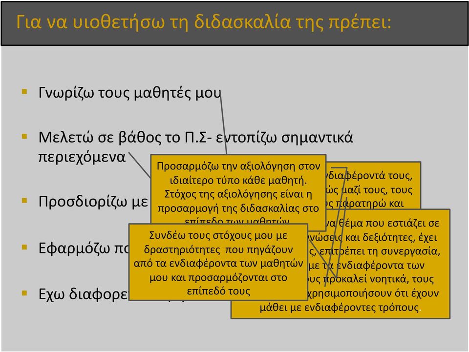 προσπαθώ είναι ένα να ενσωματώσω θέμα που εστιάζει τα σε Συνδέω τους στόχους ενδιαφέροντά τους στο μάθημά ουσιαστικές μου με γνώσεις και δεξιότητες, έχει σαφής στόχους, επιτρέπει μου.