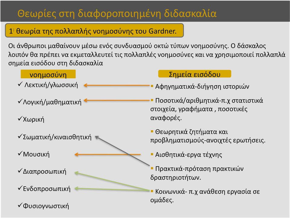 Αφηγηματικά- διήγηση ιστοριών Λογική/μαθηματική Χωρική Σωματική/κιναισθητική Μουσική Διαπροσωπική Ενδοπροσωπική Φυσιογνωστική Ποσοτικά/αριθμητικά- π.