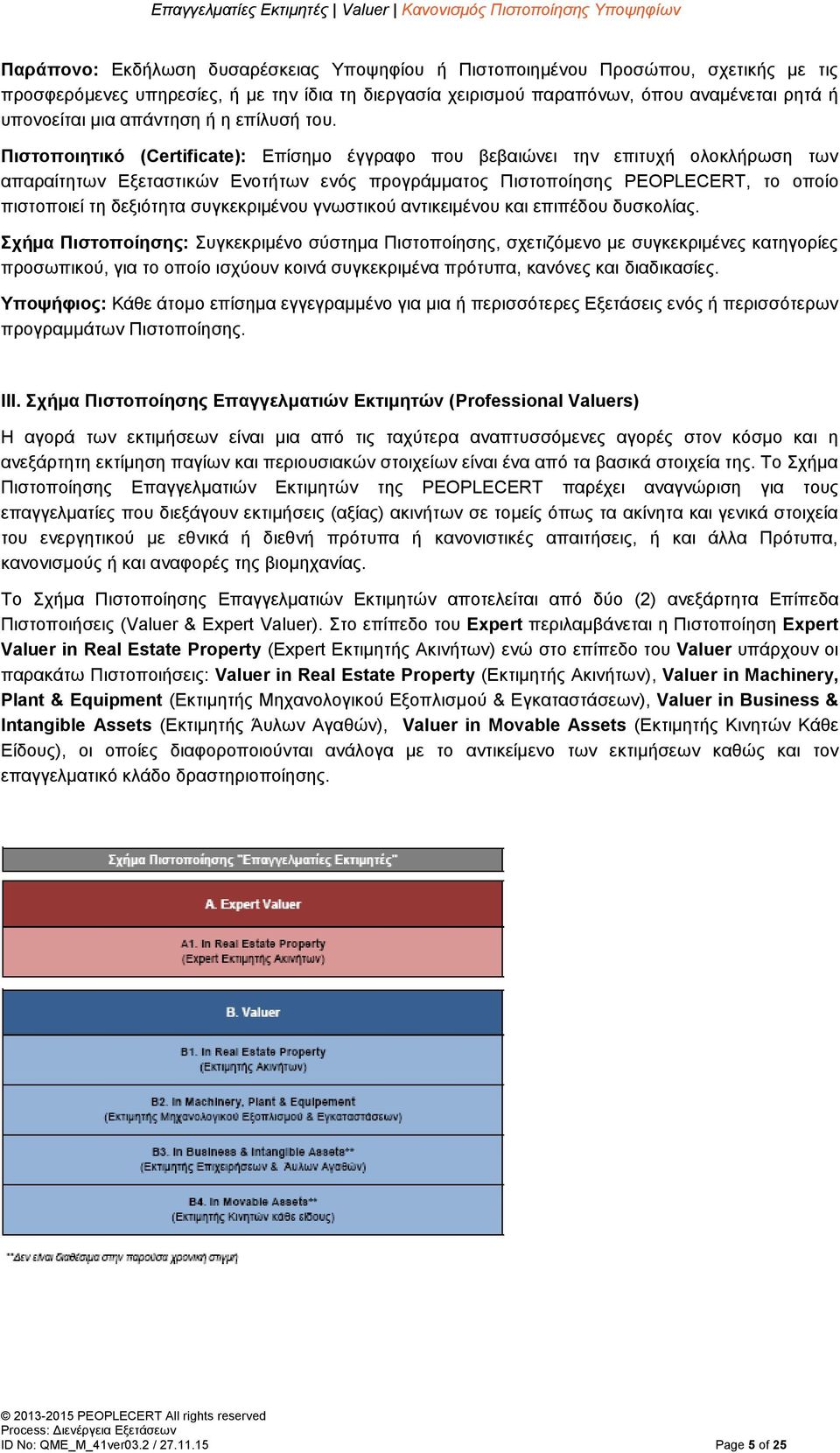 Πιστοποιητικό (Certificate): Επίσημο έγγραφο που βεβαιώνει την επιτυχή ολοκλήρωση των απαραίτητων Εξεταστικών Ενοτήτων ενός προγράμματος Πιστοποίησης PEOPLECERT, το οποίο πιστοποιεί τη δεξιότητα