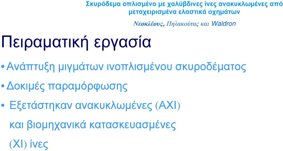 σκυροδέματος Δοκιμές παραμόρφωσης Εξετάστηκαν